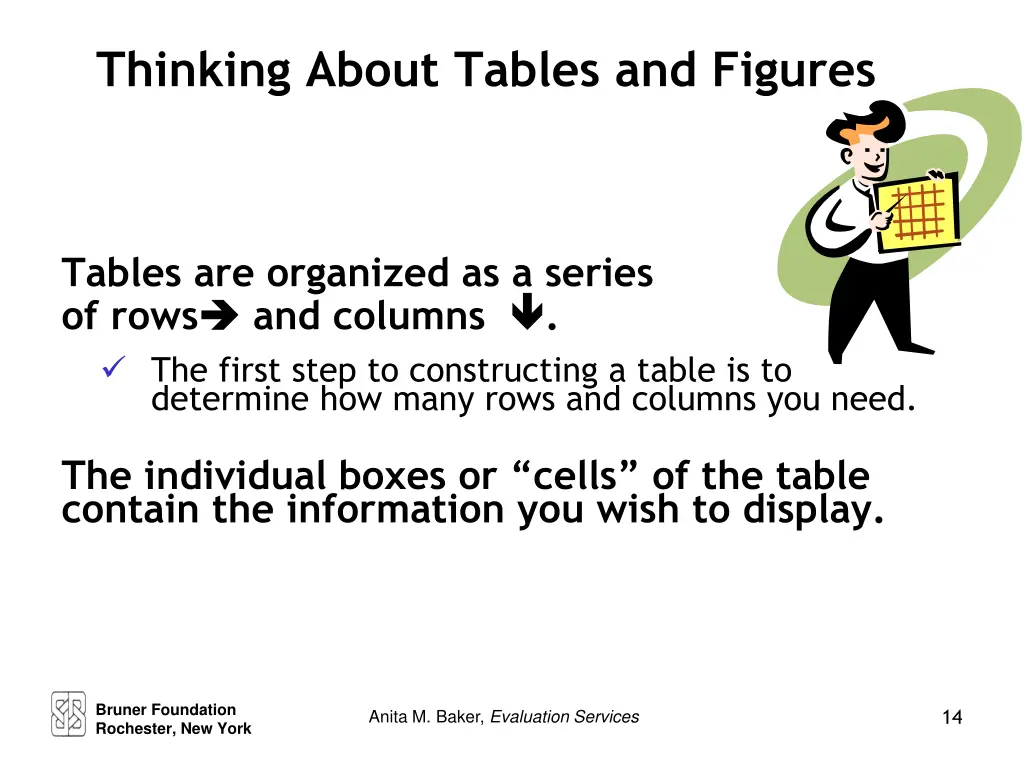 thinking about tables and figures