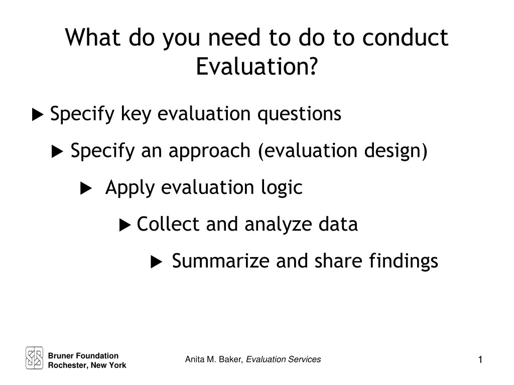 what do you need to do to conduct evaluation