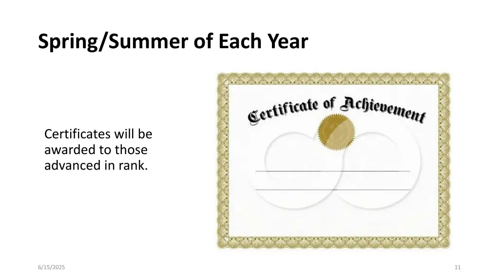 spring summer of each year