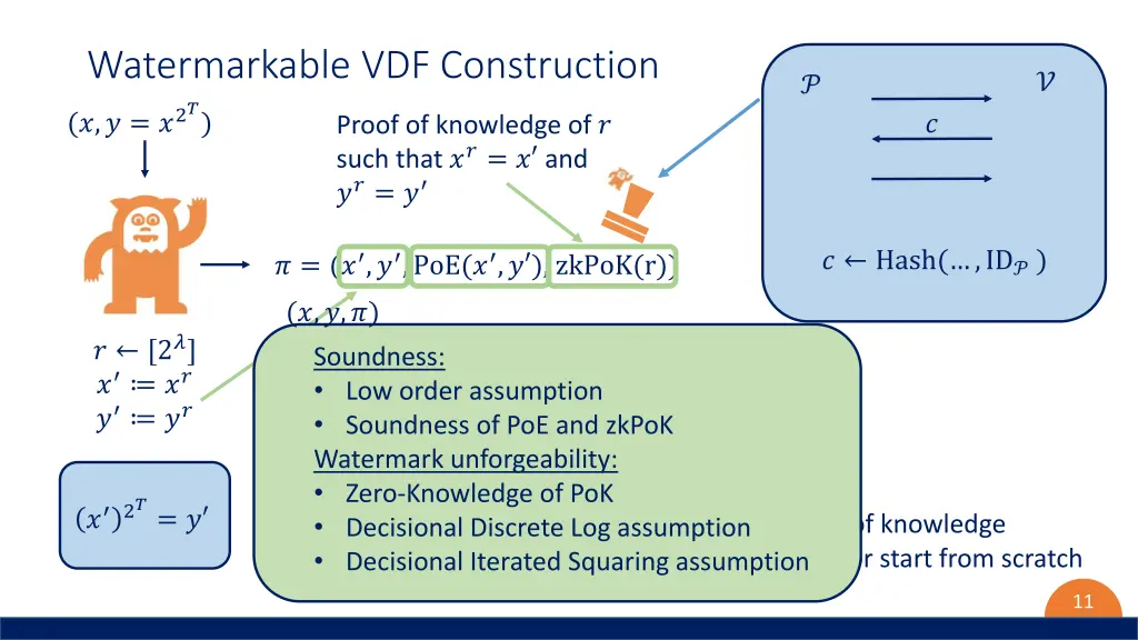 watermarkable vdf construction 2 proof