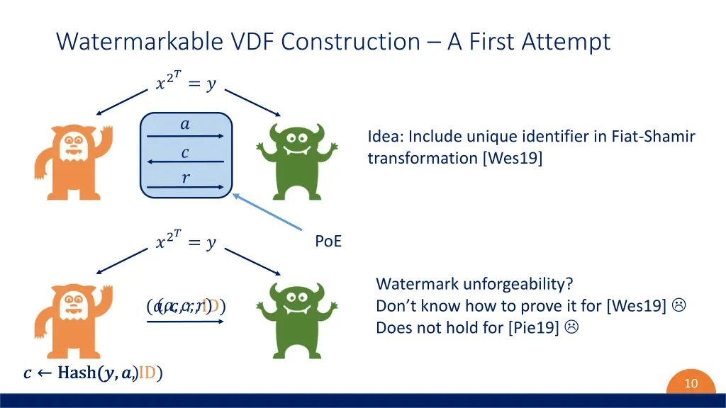 watermarkable vdf construction a first attempt