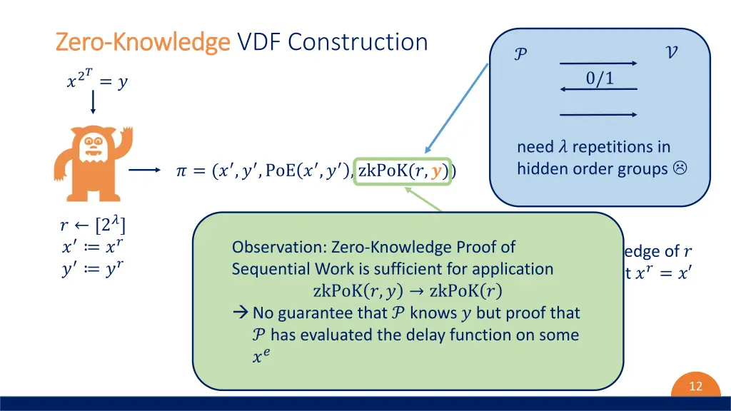 zero zero knowledge knowledge vdf construction