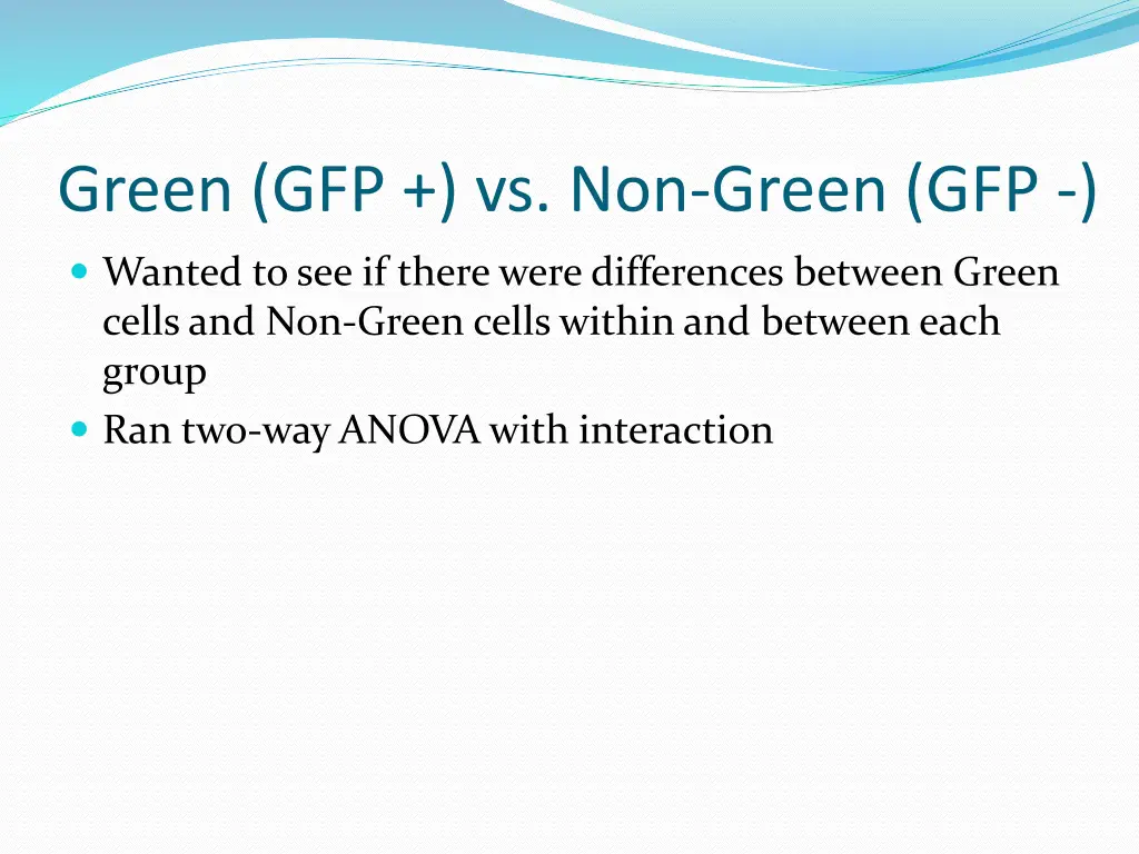 green gfp vs non green gfp