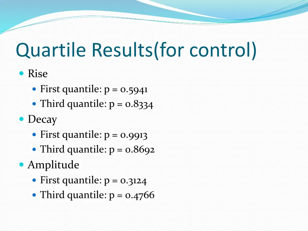 quartile results for control