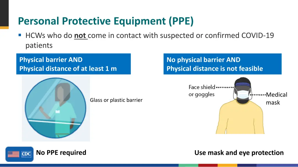 personal protective equipment ppe hcws