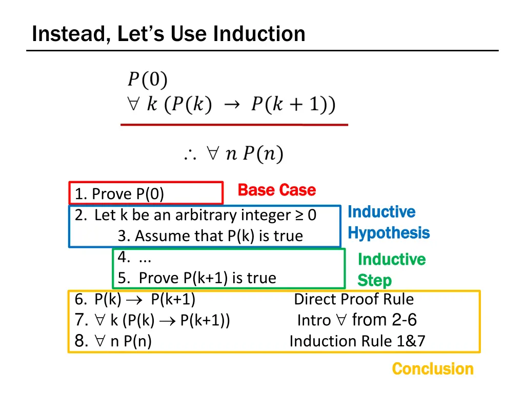 instead let s use induction