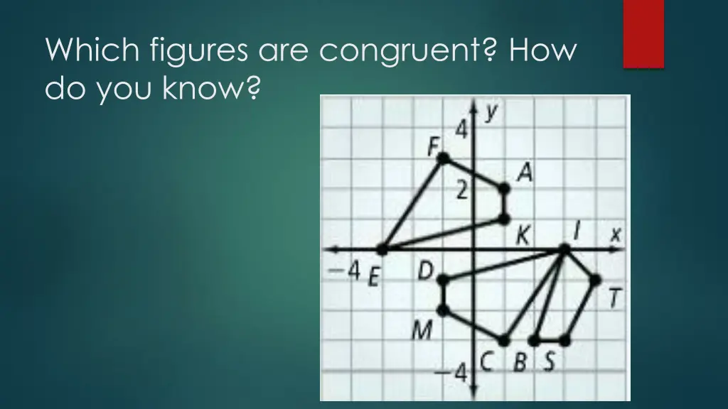 which figures are congruent how do you know