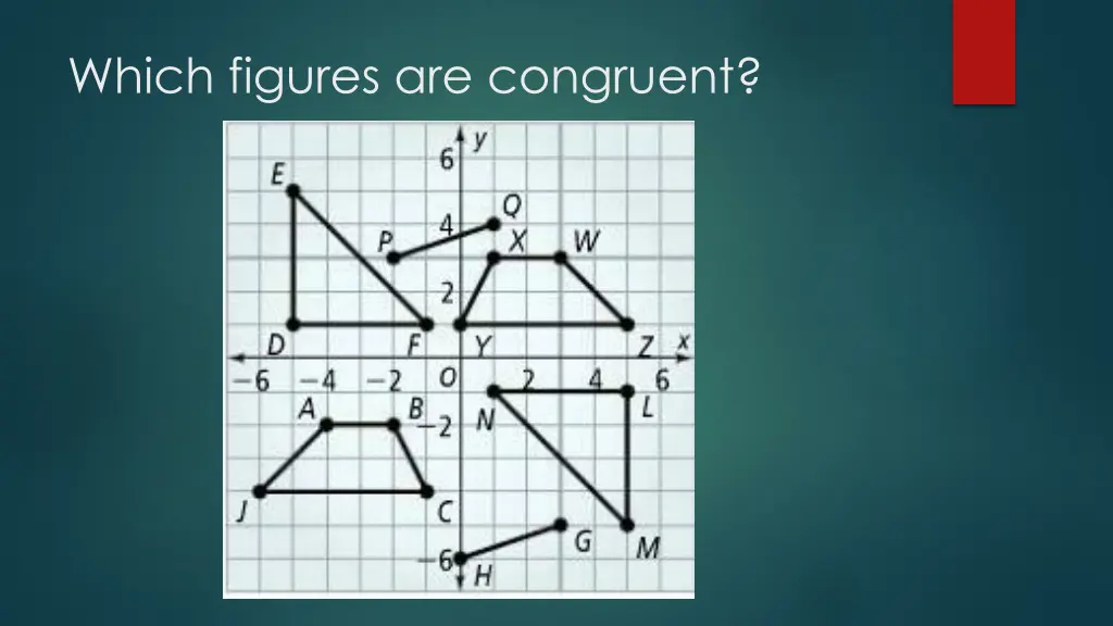 which figures are congruent
