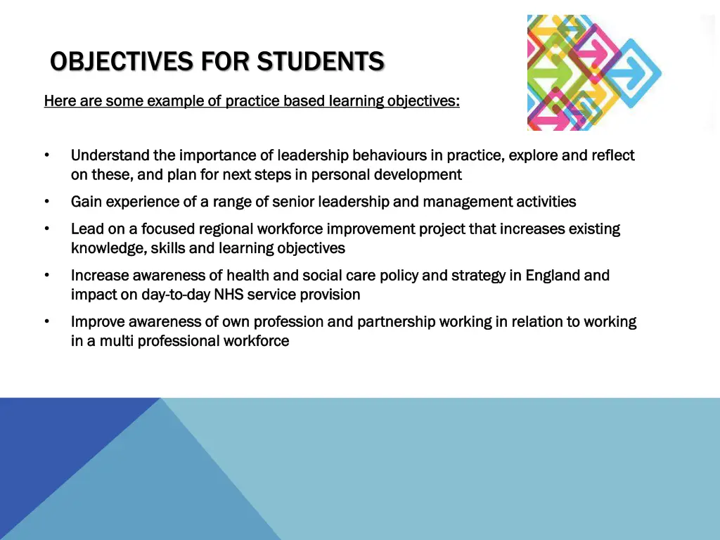 objectives for students