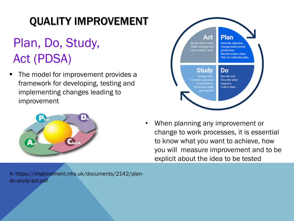quality improvement