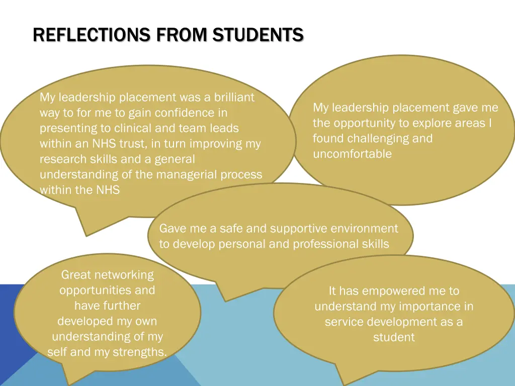 reflections from students
