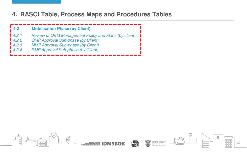4 rasci table process maps and procedures tables 2
