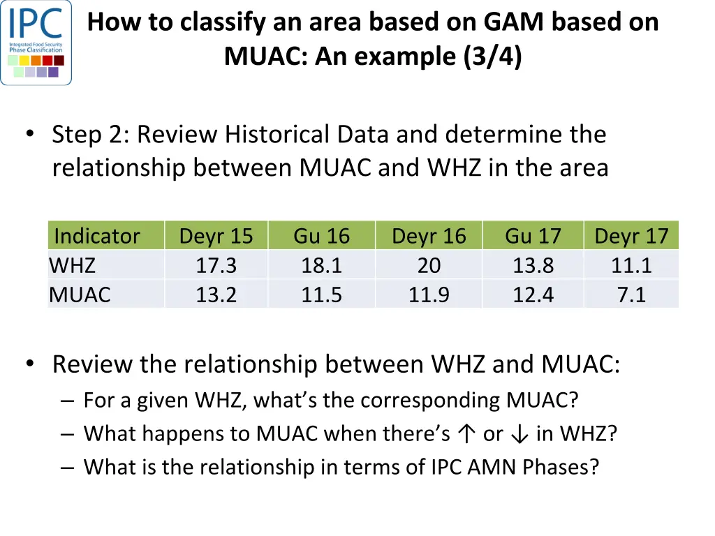 how to classify an area based on gam based 2