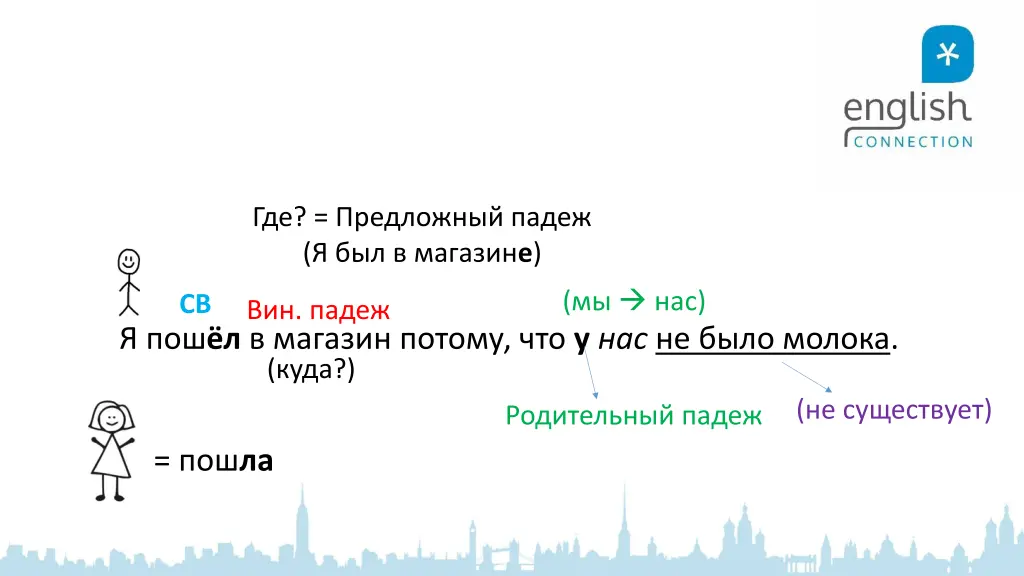 slide19
