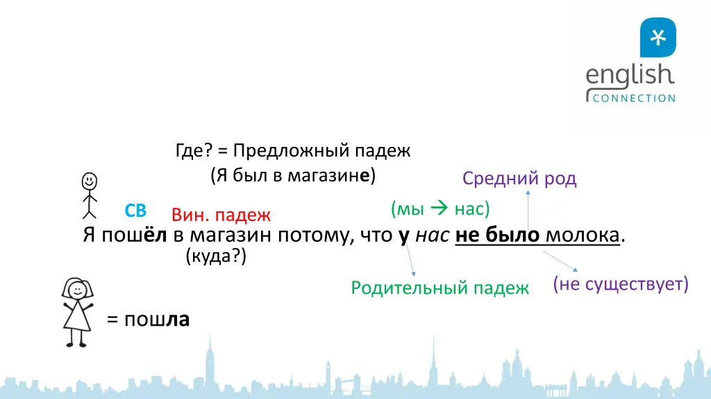 slide20