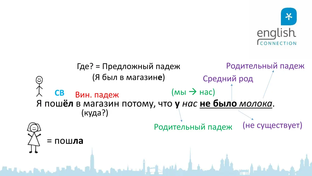 slide21