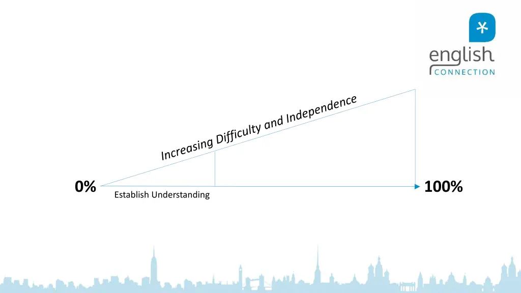 slide6
