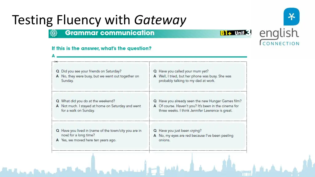 testing fluency with gateway