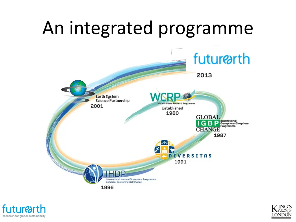 an integrated programme