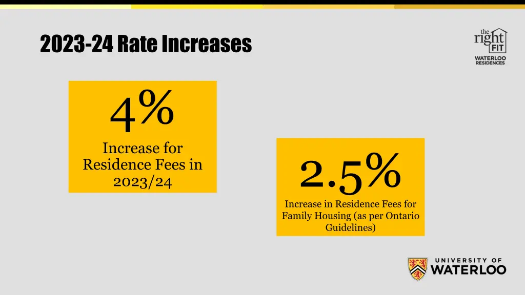 2023 24 rate increases 4 increase for residence