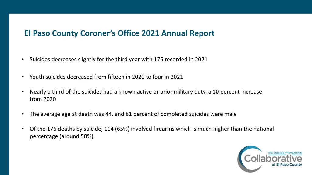 el paso county coroner s office 2021 annual report