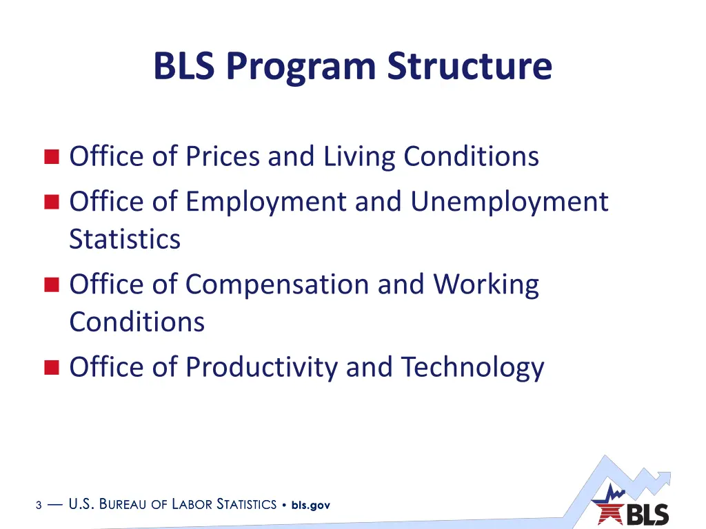 bls program structure