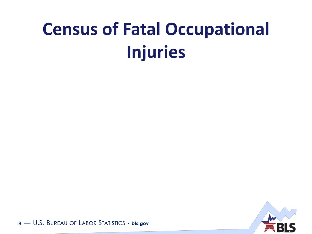 census of fatal occupational injuries