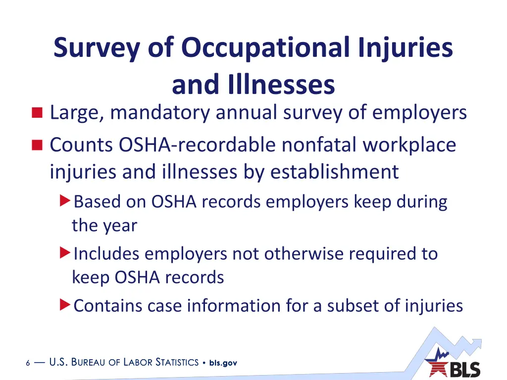 survey of occupational injuries and illnesses 1