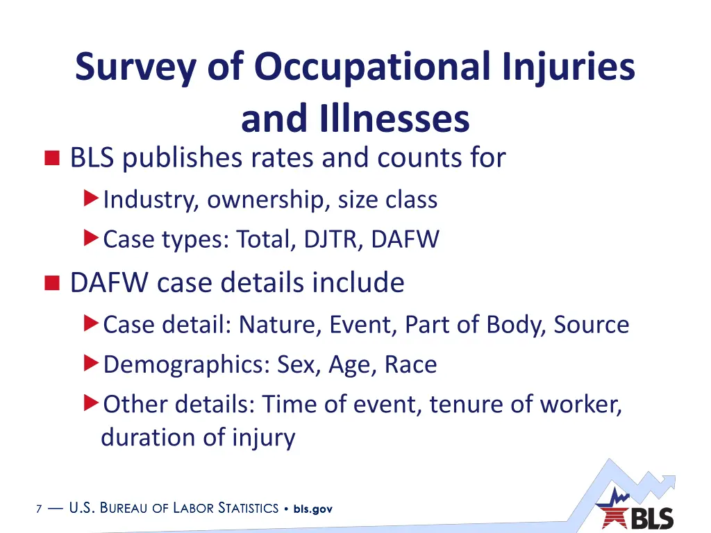 survey of occupational injuries and illnesses 2