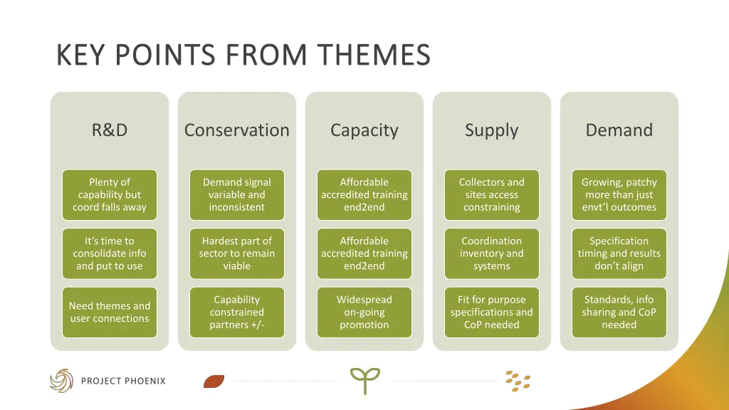 key points from themes key points from themes