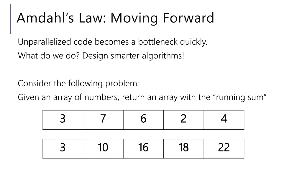 amdahl s law moving forward