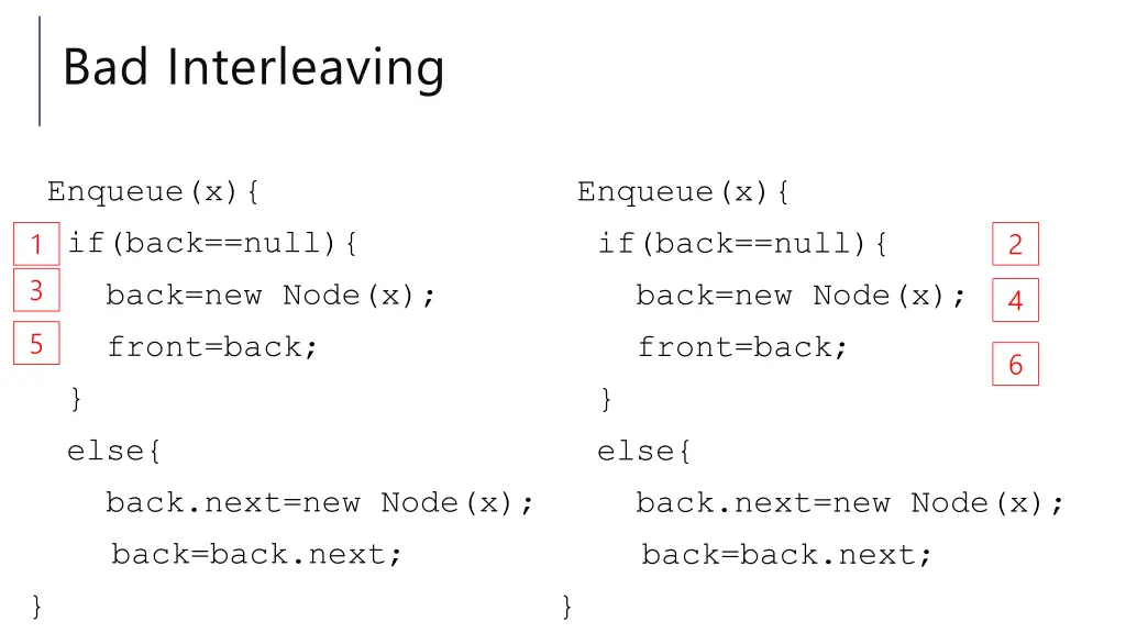 bad interleaving 1