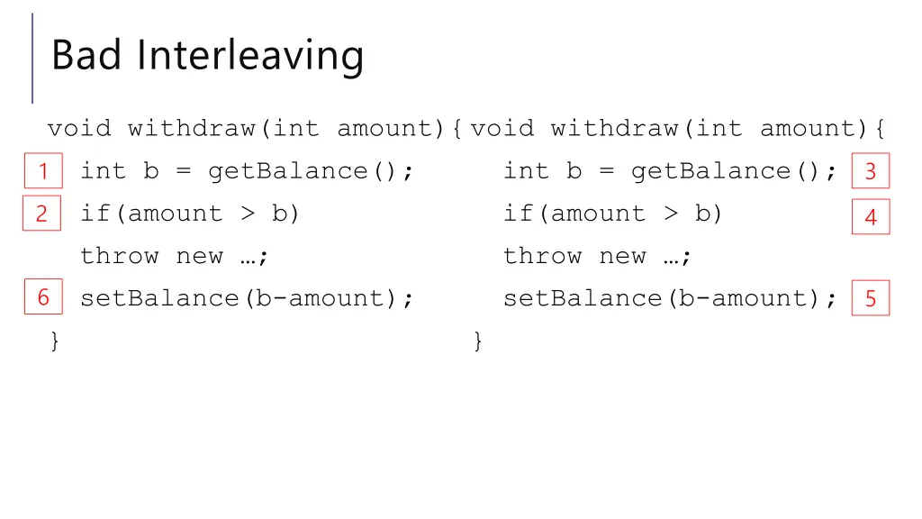 bad interleaving 4