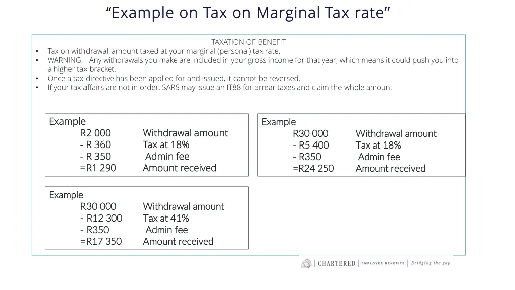 example on tax on marginal tax rate example
