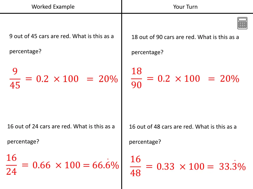 worked example