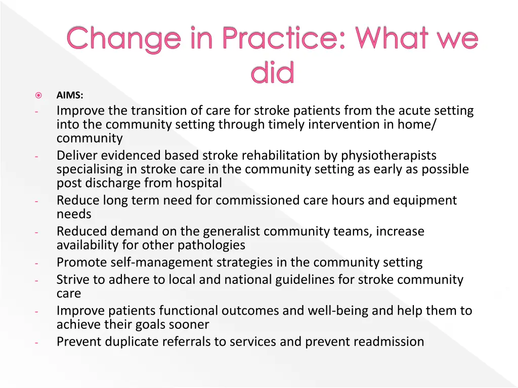 change in practice what we did aims improve
