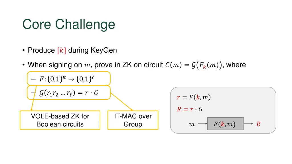 core challenge
