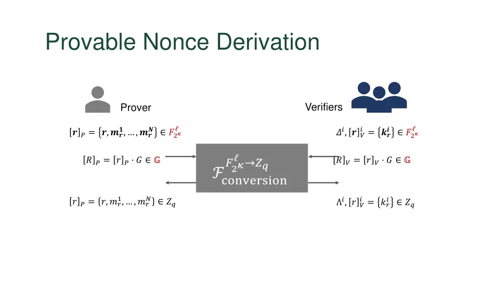 provable nonce derivation