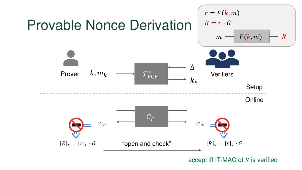 slide11