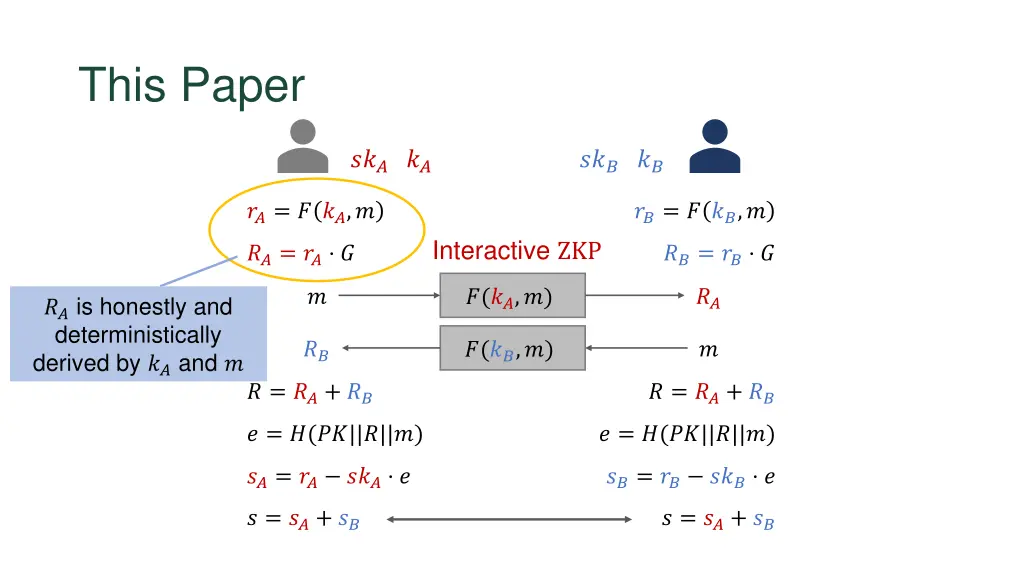 this paper