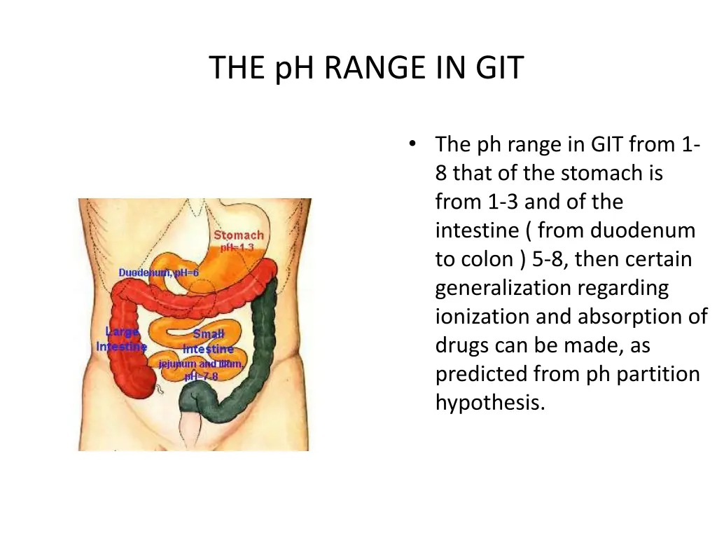 the ph range in git