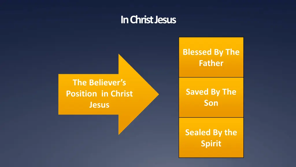 in christ jesus