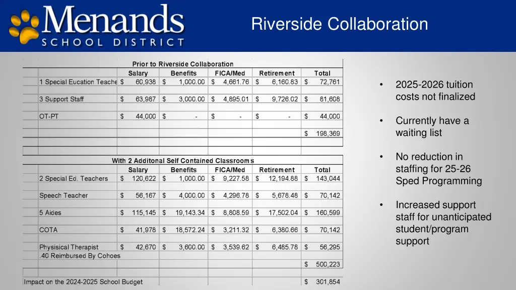 riverside collaboration