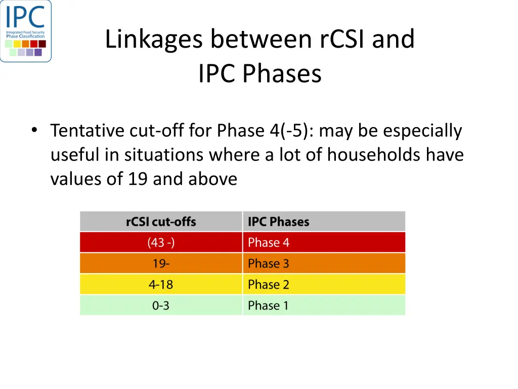 linkages between rcsi and ipc phases