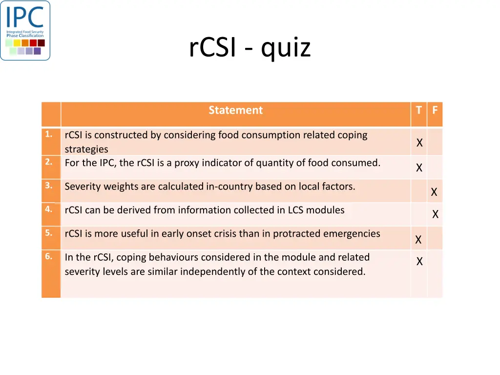 rcsi quiz