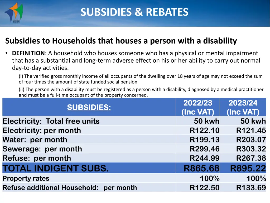 subsidies rebates 2