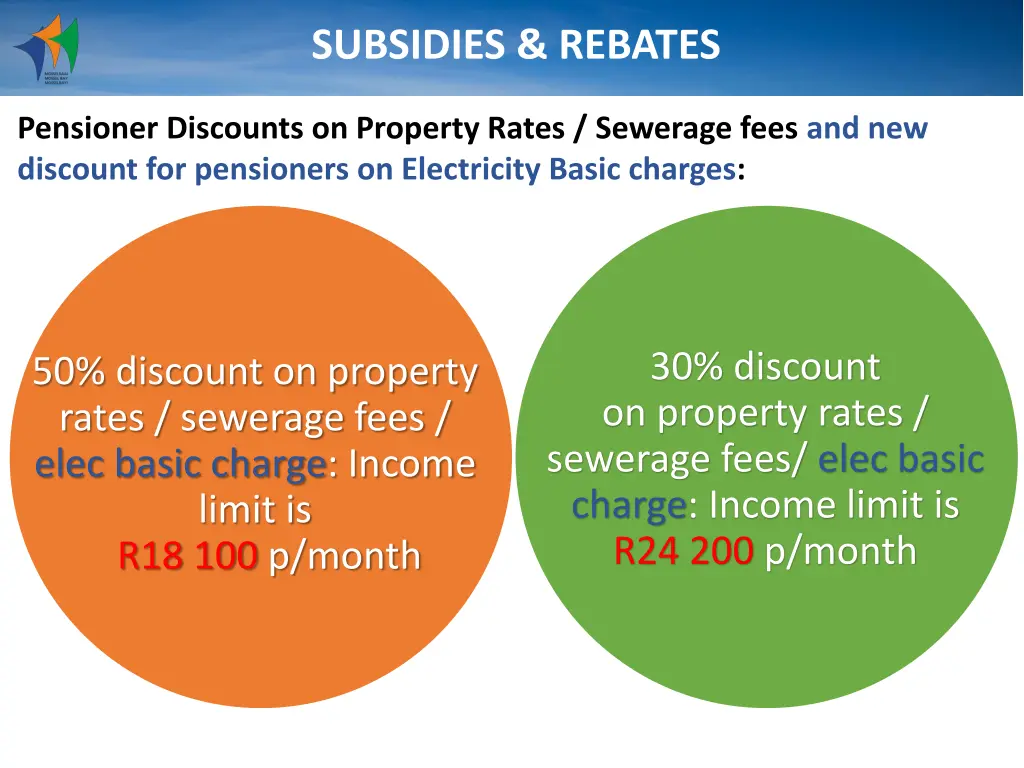 subsidies rebates 3