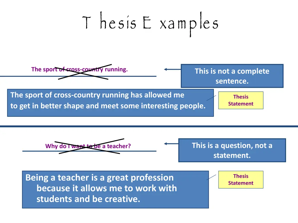 t hesis e xamples