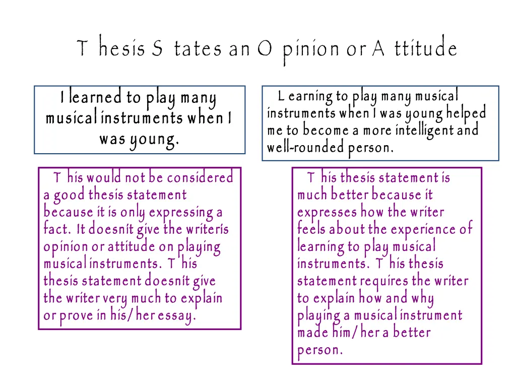 t hesis s tates an o pinion or a ttitude