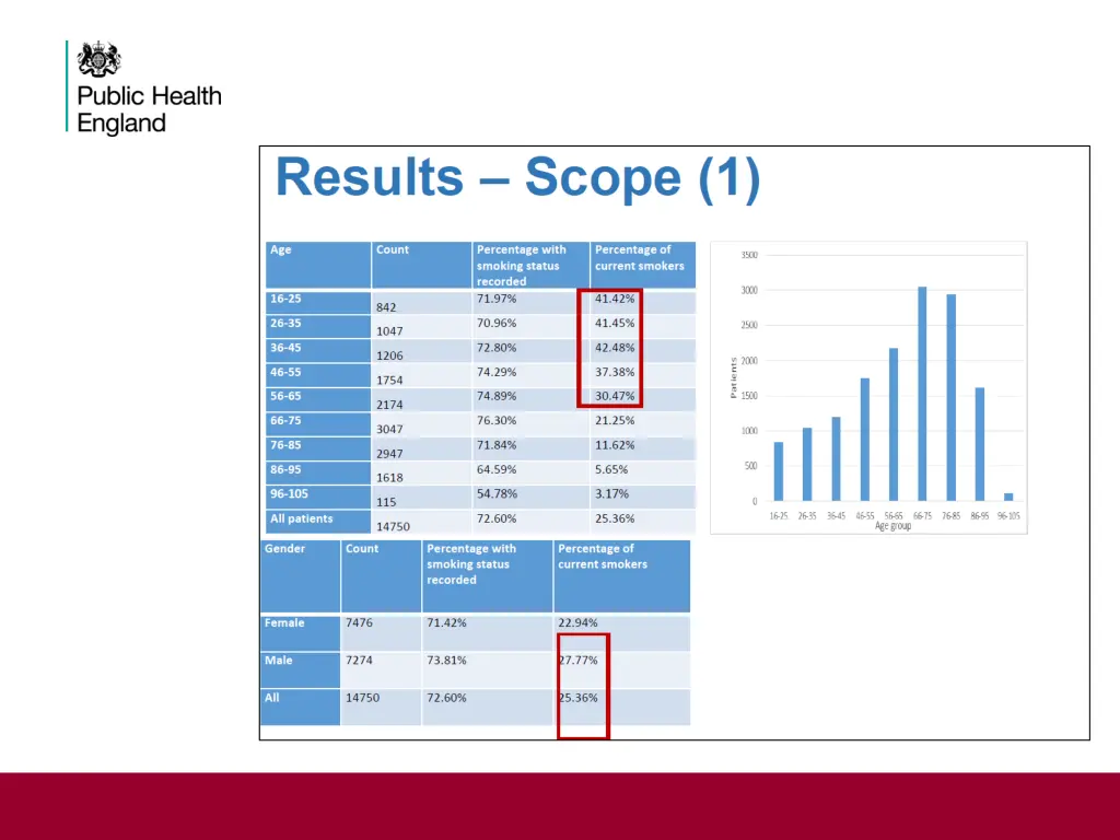 slide5